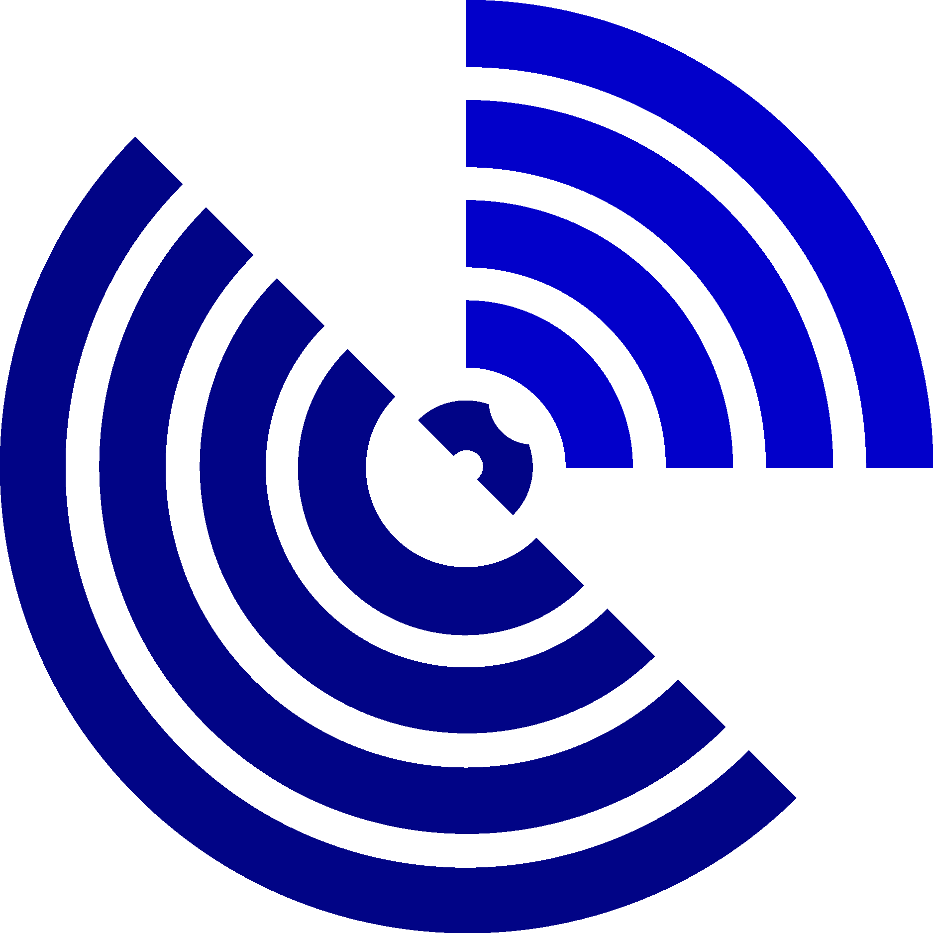 Museo Histвrico De Ciencias Fбsicas Logo Vector Logo